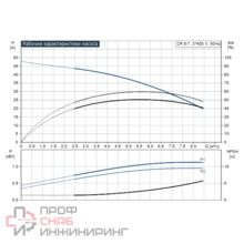 Уменьшенное изображение товара