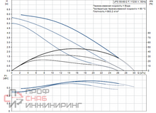 Уменьшенное изображение товара