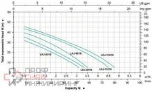 Уменьшенное изображение товара