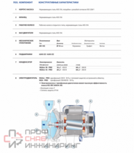 Насос Pedrollo NGA 1B - PRO