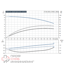 Уменьшенное изображение товара