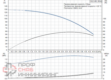 Уменьшенное изображение товара