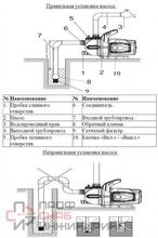 Уменьшенное изображение товара