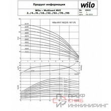 Вертикальный многоступенчатый насос Wilo MVI1606/6-3/16/E/3-380-50-2