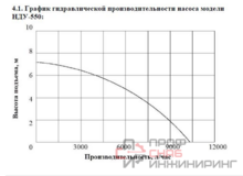 Уменьшенное изображение товара