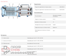 Уменьшенное изображение товара