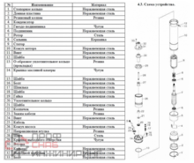 Уменьшенное изображение товара