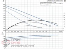 Уменьшенное изображение товара