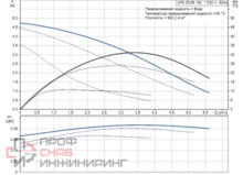 Уменьшенное изображение товара