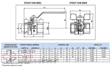 Кран шаровой полнопроходной, ВР/ВР, ручка рычаг 1 Stout