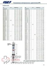Насос Pedrollo 4SR 4m/12 F -PS 1,1 кВт