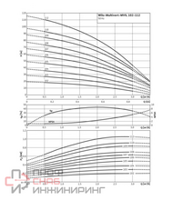 Уменьшенное изображение товара