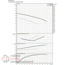 Уменьшенное изображение товара