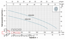 Уменьшенное изображение товара