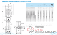 Насос Waterstry SB 32-30 (k) HUBV 5,5kW 3x380V 50Hz IE3