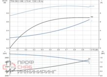Уменьшенное изображение товара
