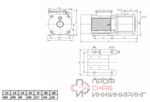 Многоступенчатый насос Wellmix CMI 12-15T-BQCE 3х380В, 1,5кВт