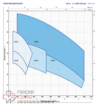 Уменьшенное изображение товара