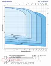 Уменьшенное изображение товара