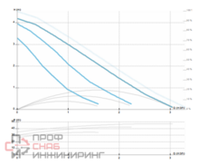 Уменьшенное изображение товара