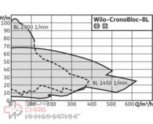 Уменьшенное изображение товара