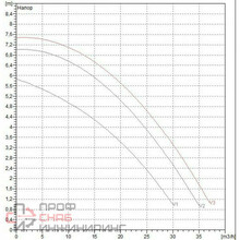 Уменьшенное изображение товара