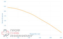 Уменьшенное изображение товара