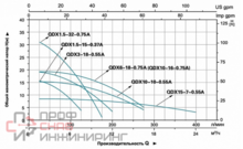 Уменьшенное изображение товара