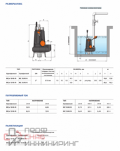 Уменьшенное изображение товара