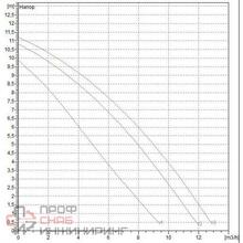 Уменьшенное изображение товара