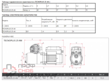 Насосная станция Espa TECNOPLUS 25 4M 230 50/60
