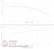 Уменьшенное изображение товара