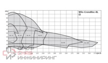 Уменьшенное изображение товара
