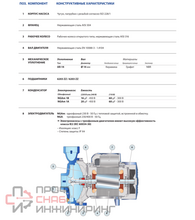 Насос Pedrollo NGAm 1A