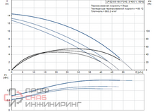 Уменьшенное изображение товара