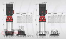 Насос Fancy CDM 10-4
