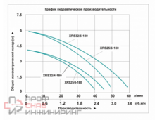 Уменьшенное изображение товара