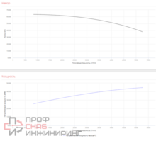 Уменьшенное изображение товара