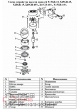 Насос повышения давления Vodotok X20G-18