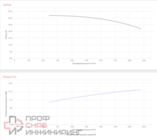 Уменьшенное изображение товара