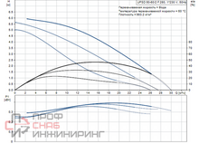 Уменьшенное изображение товара