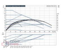 Уменьшенное изображение товара
