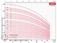 Уменьшенное изображение товара