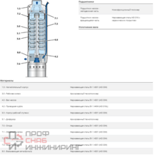 Уменьшенное изображение товара