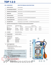 Уменьшенное изображение товара