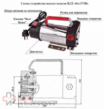Насос для ДТ со счетчиком Vodotok НДТ-40л/220В-К-Ч