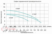 Уменьшенное изображение товара