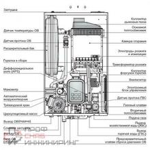 Котел газовый Navien DELUXE PLUS COAXIAL 13K (13 кВт)