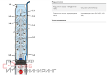 Уменьшенное изображение товара