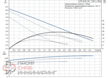 Уменьшенное изображение товара
